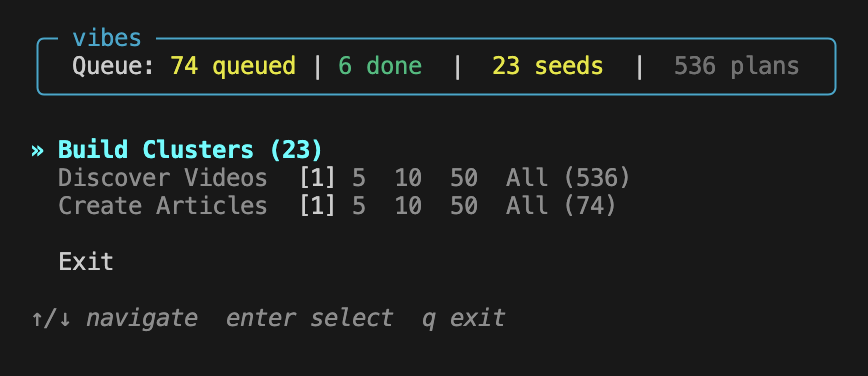 CLI Pipeline Interface